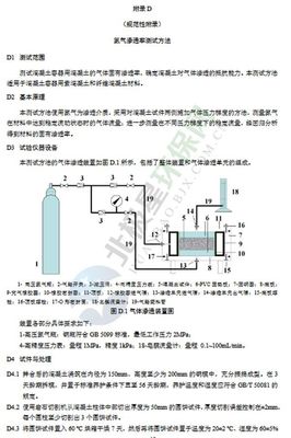 關(guān)于發(fā)布《低、中水平放射性固體廢物包安全標(biāo)準(zhǔn)》等四項放射性污染防治標(biāo)準(zhǔn)的公告
