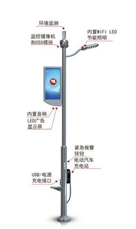 承煦電氣集團丨消費升級時代,led照明企業(yè)注重產(chǎn)品研發(fā)才有大未來