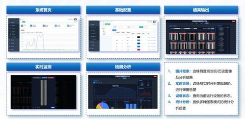 拓維信息 以AI+鴻蒙打造輪胎質(zhì)檢系統(tǒng)，引領(lǐng)國產(chǎn)軟硬一體新突破